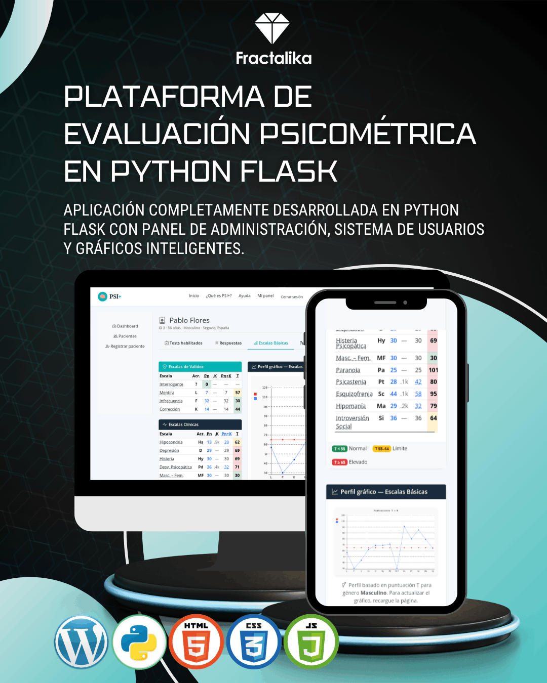 PSI+ Psicométrica
